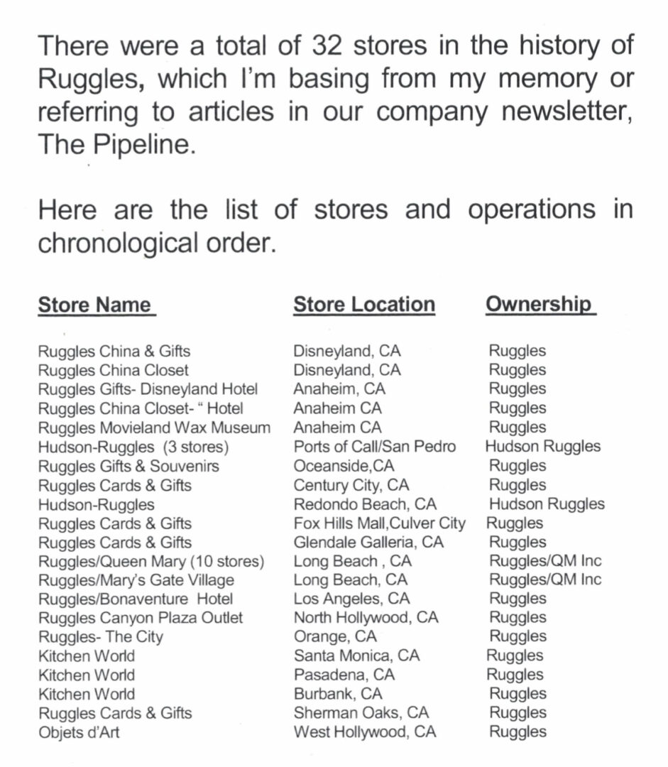 A page of the pipeline company 's list of stores and operations.